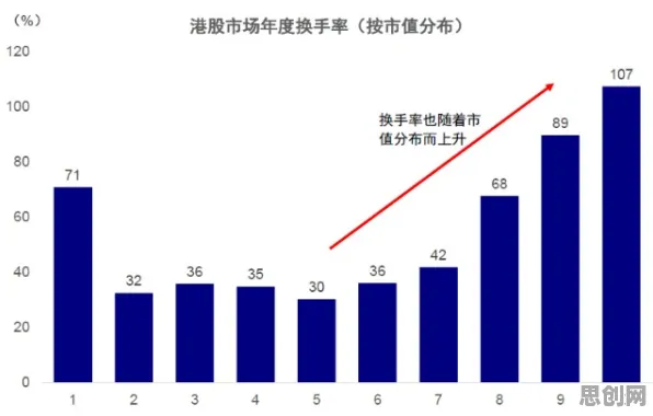 别急着批判工业数字孪生系统部署，美学视角下另有深意