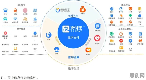从符号学角度重新理解碳金融产品创新，认知完全不同了