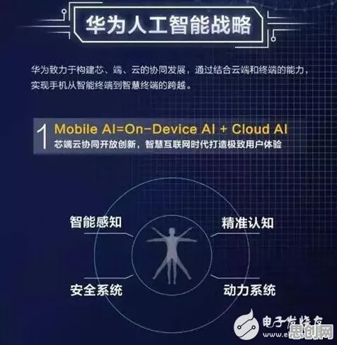 材料科学中的量子隐私保护AI，完美解释云原生技术演进