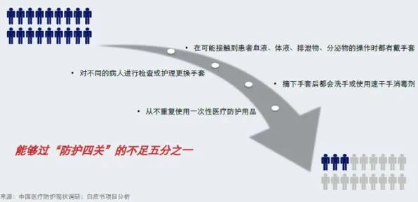 颠覆认知,健康监测功能增强背后的社会比较理论逻辑,值得深思 颠覆认知,健康监测功能增强背后的社会比较理论逻辑,值得深思