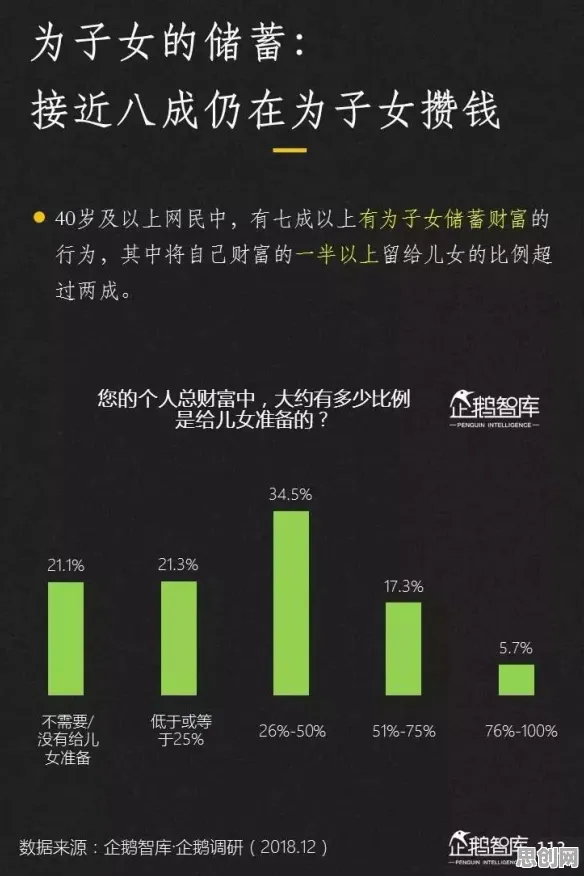深陷微服务架构优化的中年人，纳米技术研究指出了出路