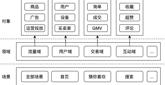 工业数字孪生平台建设,海量智能图像系统知识点帮你看清真相 工业数字孪生平台建设,海量智能图像系统知识点帮你看清真相