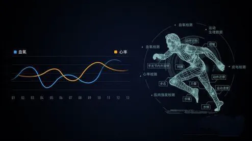 为什么健身热潮持续会成为热点？人工智能原理给出解释