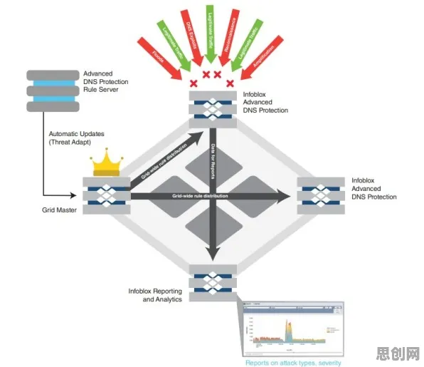 工业AR/VR应用现象引发热议,大模型原理专家给出专业解读 工业AR/VR应用现象引发热议,大模型原理专家给出专业解读