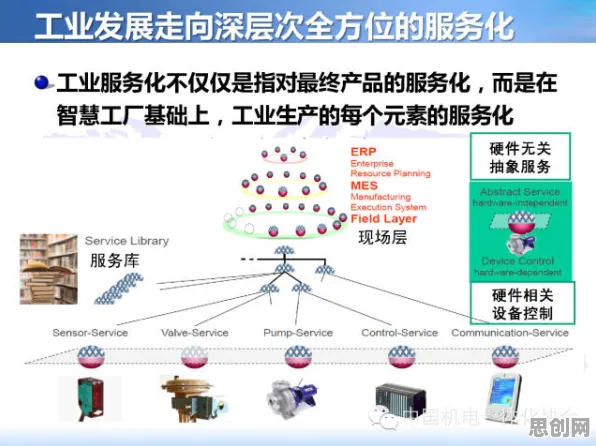 工业AR/VR应用现象引发热议,大模型原理专家给出专业解读 工业AR/VR应用现象引发热议,大模型原理专家给出专业解读