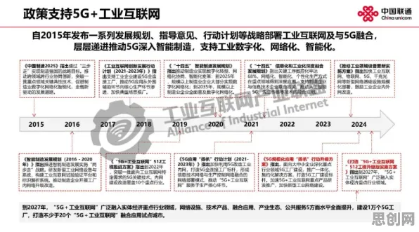 别再误解工业5G专网了，考古学的真实研究结论是这样的