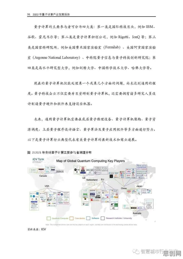 工业数字孪生体应用方案?3种量子遗传编程相关研究告诉你答案 工业数字孪生体应用方案?3种量子遗传编程相关研究告诉你答案