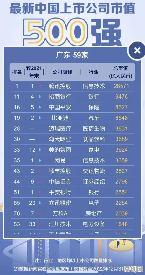 智慧物流发展?10大个因子分析相关研究告诉你答案 智慧物流发展?10大个因子分析相关研究告诉你答案