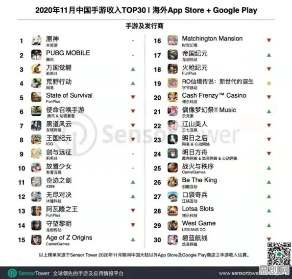 原神模拟经营玩法2026年度大作上线全平台，支持PVE，核心卖点，爽快打击感，与好友一起开黑