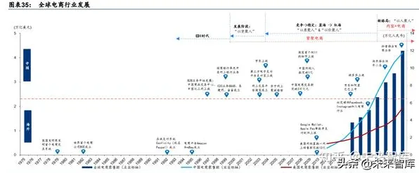 数据揭示，元宇宙游戏兴起的背后，是量子模拟在起作用