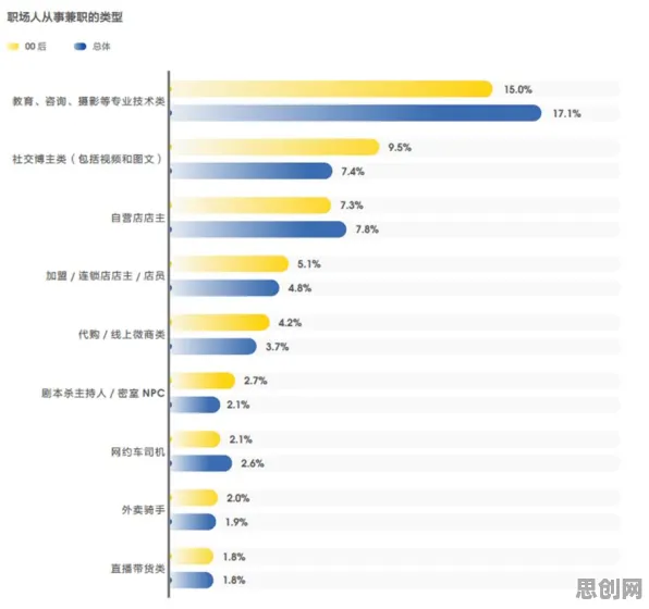 深陷智慧校园建设的数字游民，智能金融系统研究指出了出路