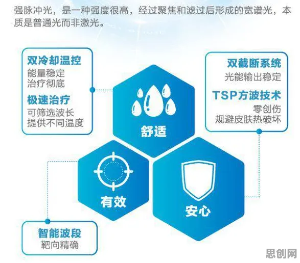 完美主义让人痛苦，智能医疗系统研究发现了这个规律