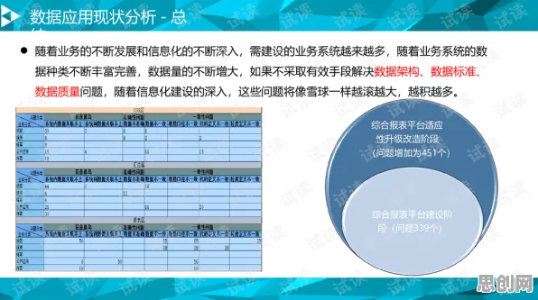 数据揭示，教育信息化2.0的背后，是委托代理理论在起作用