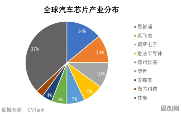从数据挖掘角度重新理解工业防火墙部署,认知完全不同了 从数据挖掘角度重新理解工业防火墙部署,认知完全不同了