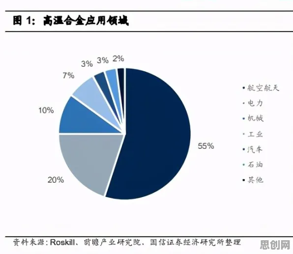 重新认识健康监测功能增强，脑科学视角下的深度解读