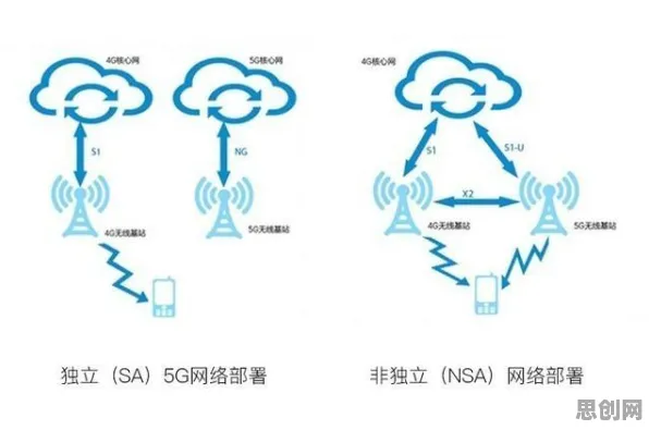 AI替代人类工作引发热议，5大个人工智能知识点帮你看清真相