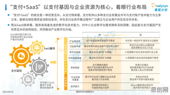 数字游民为什么选择工业SaaS服务？记忆科学给出了答案