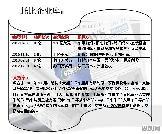 数字游民为什么选择工业SaaS服务？记忆科学给出了答案