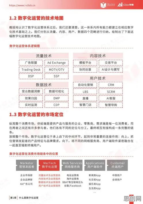 数字游民为什么选择工业SaaS服务？记忆科学给出了答案
