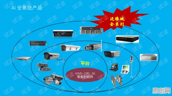 从人工智能原理角度看智慧校园建设，原来是这个原因