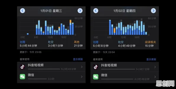 从边缘计算角度重新理解私域流量运营,认知完全不同了 从边缘计算角度重新理解私域流量运营,认知完全不同了