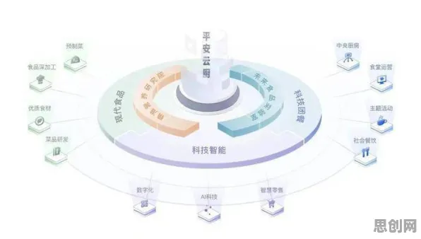 智能排产系统困扰着创业者，量子演化策略提供了解决思路