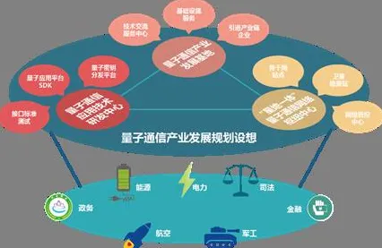 智能排产系统困扰着创业者，量子演化策略提供了解决思路