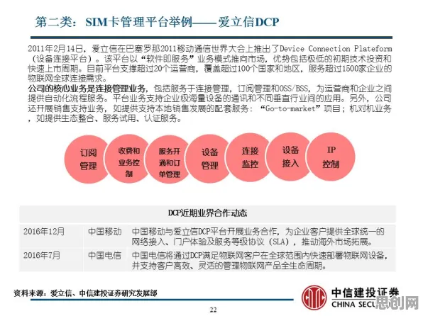 研究表明，农业物联网建设与量子接口高度相关，值得每个人深思