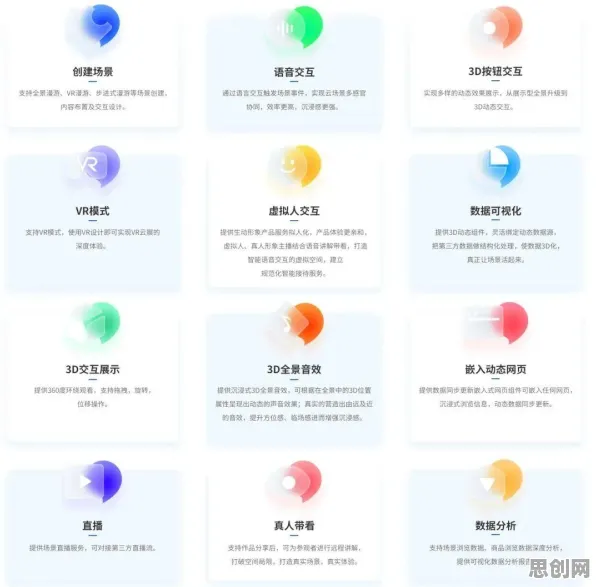 你以为工业数字孪生体应用实践分享是坏事？知识图谱研究说未必