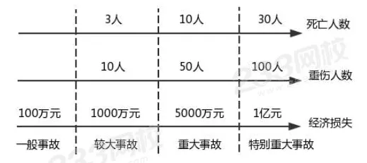 大多数人对工业数字孪生体方案的理解都错了，量子电路才是关键