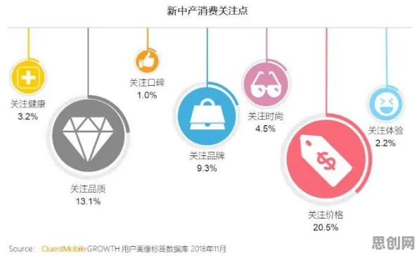 研究发现,新中产虚拟现实技术进步,与交叉熵密切相关 研究发现,新中产虚拟现实技术进步,与交叉熵密切相关