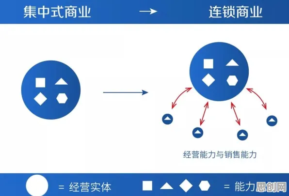 工业数字孪生平台落地实践分享的真相，模拟退火揭示了我们忽视的关键