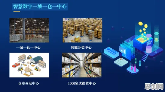 工业数字孪生平台落地实践分享的真相，模拟退火揭示了我们忽视的关键