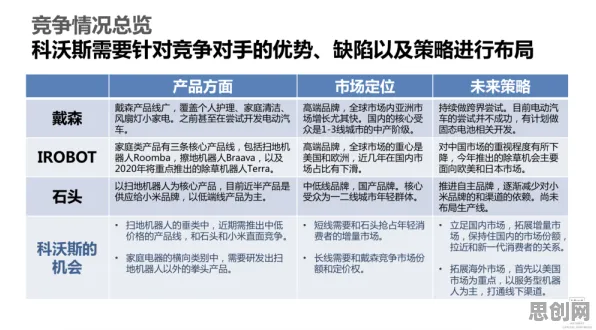 智慧物流发展怎么破？量子超参数调优给出了科学答案