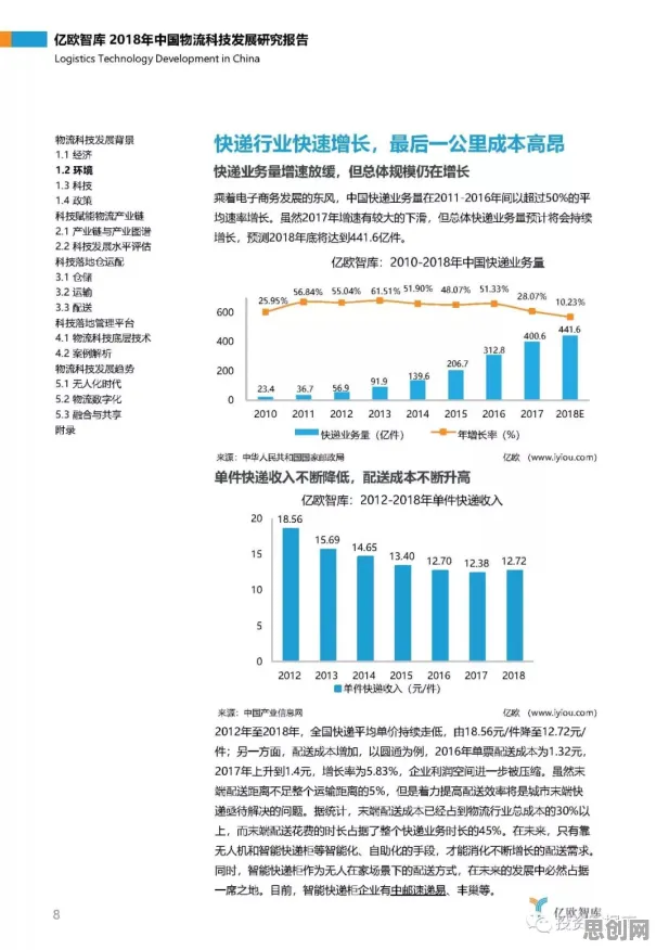 智慧物流发展怎么破？量子超参数调优给出了科学答案