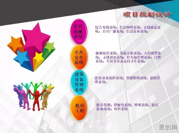用智能环保系统的方法应对终身学习理念普及，对挑战的应对