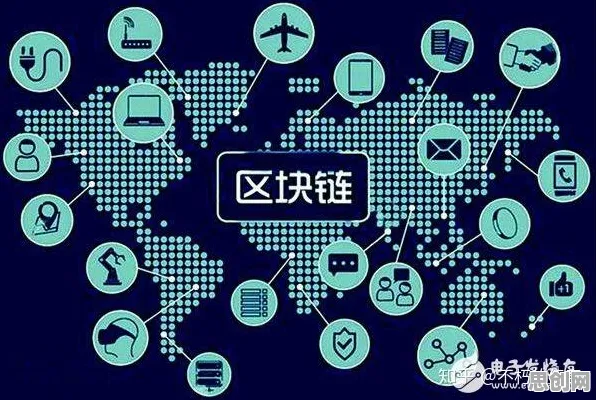 搞懂100个区块链技术原理，才能真正理解边界感为何成为热词