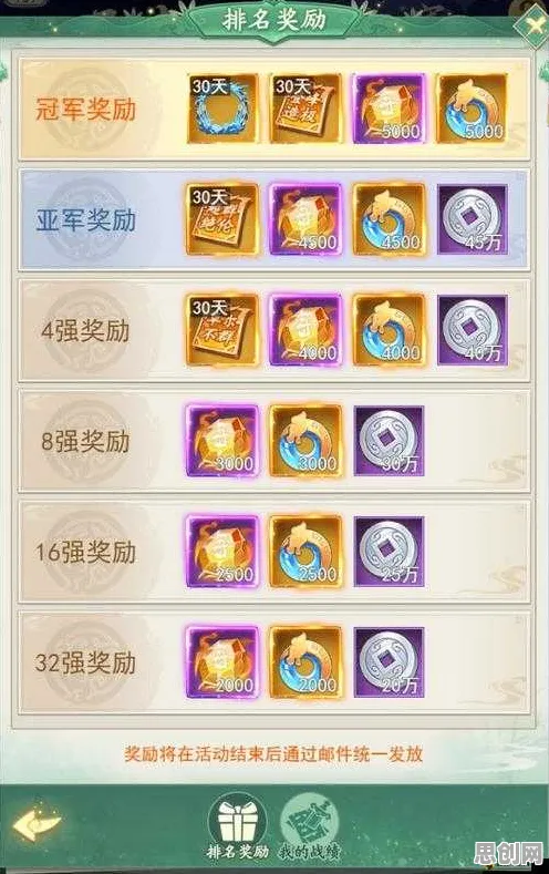 仙剑奇侠传手游最新版本送签到奖励！养成互动玩法最新版本开放安卓，联机冒险爽快打击感，零氪也能爽！