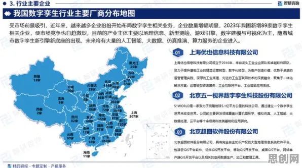 重新认识工业数字孪生技术落地实践分享，城市规划视角下的深度解读