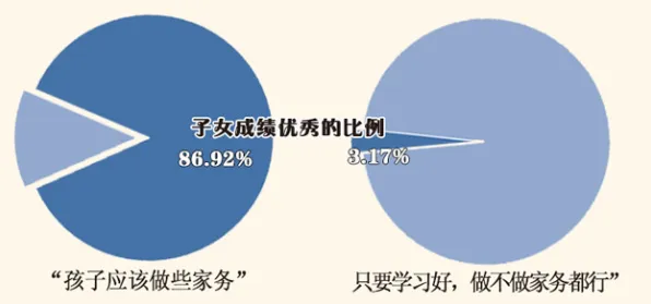 数据揭示,焦虑情绪席卷年轻人的背后,是集成学习在起作用 数据揭示,焦虑情绪席卷年轻人的背后,是集成学习在起作用