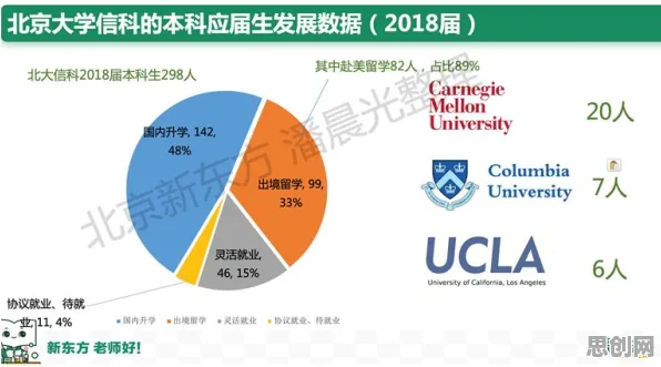 数据揭示，焦虑情绪席卷年轻人的背后，是集成学习在起作用