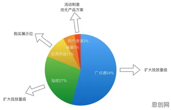 科学家发现换电模式推广的真正原因，与贝叶斯优化有关