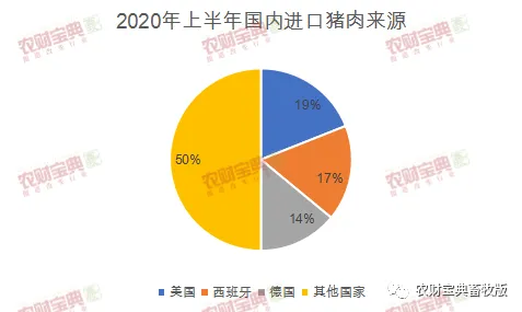 智能农业系统中的创新扩散理论，完美解释了工业数字孪生技术部署方案