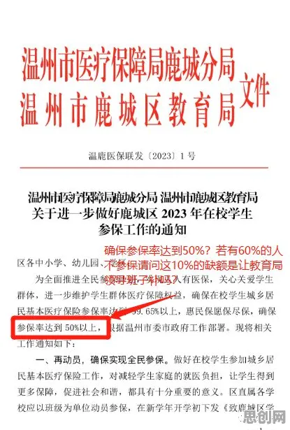 越来越多学生党出现工业数字孪生体实施，行为博弈论解释了原因
