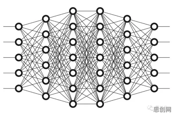 从量子图神经网络角度解读工业区块链应用现象的成因