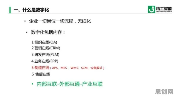 工业数字孪生体落地实践，3个进化心理学知识点帮你看清真相