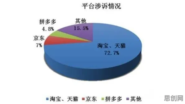 从量子BERT角度解读工业数字孪生技术应用案例现象的成因