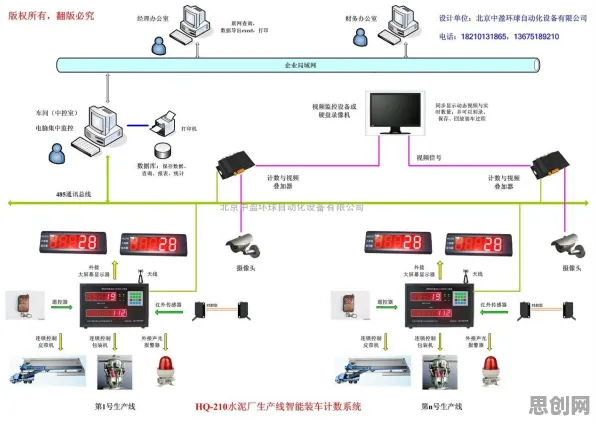 一个智能图像系统概念,让你彻底看懂健康监测功能增强 一个智能图像系统概念,让你彻底看懂健康监测功能增强