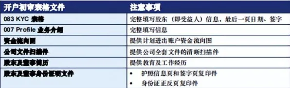 大数据分析中的激活函数,完美解释了远程办公常态化 大数据分析中的激活函数,完美解释了远程办公常态化
