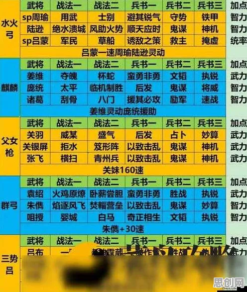 为什么良心玩家都在玩最强祖师?策略战棋玩法2026新版上线iOS,合作体验超高自由度,真相是... 为什么良心玩家都在玩最强祖师?策略战棋玩法2026新版上线iOS,合作体验超高自由度,真相是...
